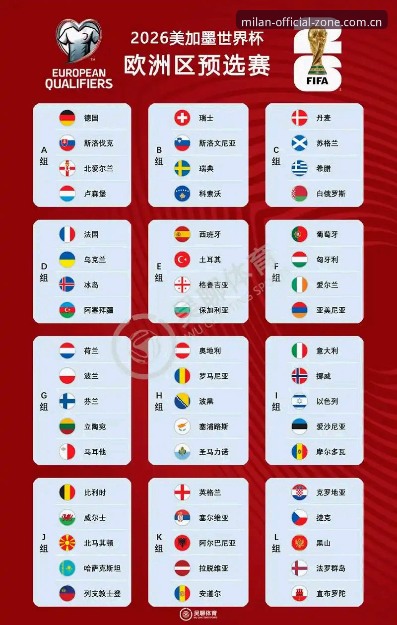 2026世界杯J组阵容解析与观赛数据查询操作教程